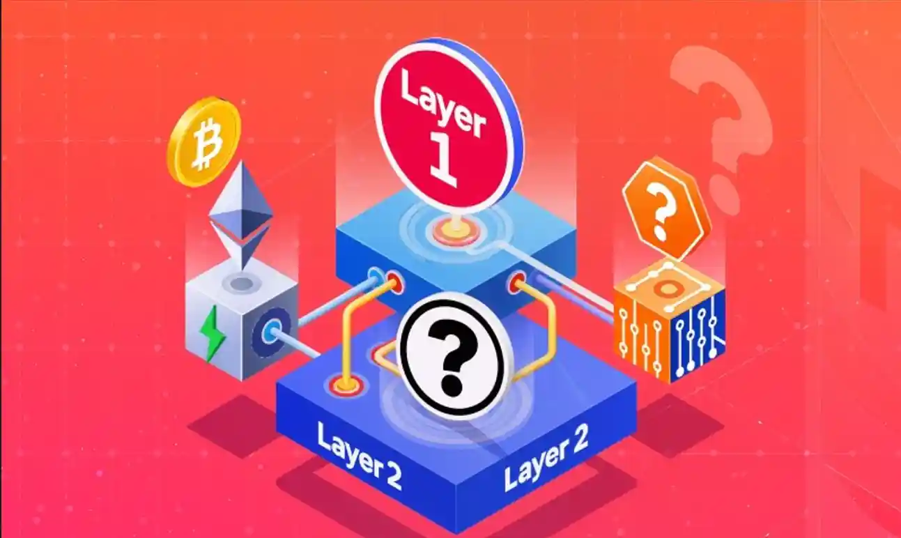 Layer 1 and Layer 2: What's the Difference Between Blockchain Layers?